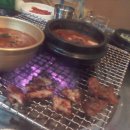 신장군집
