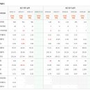 성문전자 이미지