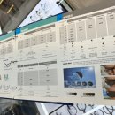 안경진정성홍대점 | 서울마포:)안경진정성 홍대점 /홍대안경원 상수동안경원 상수역안경원 후기