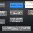 전북응급환자이송단 네이버블로그