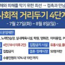 DTOS (디투스) 네이버블로그