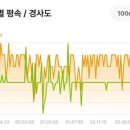 단북리 이미지