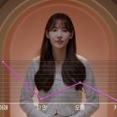 죽동농장 이미지