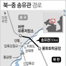 중, 북한 핵실험시 송유관 밸브 잠글까…"중국, 득보다 실 많아"[연합뉴스] 이미지