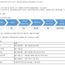 [세이브더칠드런 동부지역본부 울산아동권리센터] '긍정적으로 아이 키우기' 부모교육 전문강사 양성과정(17기) 모집 안내(~3/12) 이미지