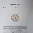 지오크리에이티브 세종센터 | [육아일기 4] 두상 교정 헬멧 후기 2