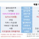 대박모텔 이미지