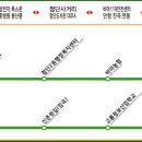 상촌.와산 이미지