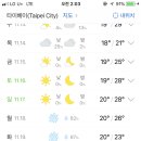 대만 일기예보 안맞는다고해줘제발,,,, 이미지