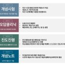 더깊은수학교습소 - 동대문구 사가정로 65 | 더깊은수학교습소