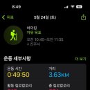 진주크로스핏 가온 이미지