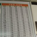 [대구/경북] 현풍시외버스 시간표 이미지