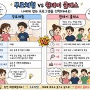경기광주 원데이클래스 추천 | 오포스쿼시 실내 데이트 · 가족 운동 · 비 오는 날 가볼 만한 곳