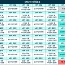 멘탈탄탄 | 탈잉 멘탈탄탄 장학금 챌린지 참여 후기 0일차
