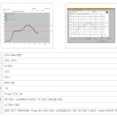 에스에스테크 이미지