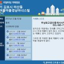 경남환경공인중개사사무소 이미지