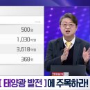 나우이엔지 티스토리