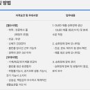 에스에프씨 이미지