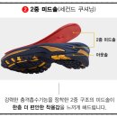 소소크린산업 | 회전식 통기구로 통풍이 되는 유한킴벌리 안전화 YK-461