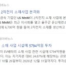 엠앤엠 글로벌