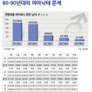 실시간 채널에이 부산 인구 감소 관련 방송 이미지