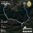 백덕산(白德山, 1350.1 M) 이미지