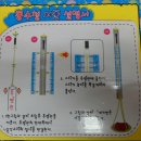 양팔저울, 용수철 저울 만들기 이미지