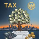 큰 돈 벌 수 있는 토지 투자 전략 A to Z | 초보자를 위한 연금저축펀드 A to Z: 절세 혜택부터 현명한 투자 전략까지