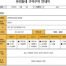 로제피부과의원중앙점 이미지
