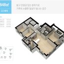 창원유니시티부동산공인중개사사무소 | 📍추천매매📍 창원 유니시티35평매매 201동 고층 // 25평 30평 41평매매문의환영 1단지 지향부동산