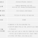 지아이피 이미지