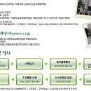 황송로 77번길 이미지