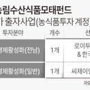 로이파트너스