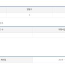 에스에스엠주 이미지