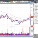 비엠 헬스케어 이미지