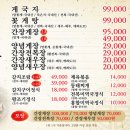 생생정보 연훈할머니 간장게장 포천 맛집 알아보기