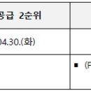 씨에이파트너스