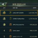 개미2 | [공략]개미군단 여왕개미 22레벨 달성 후기(2)