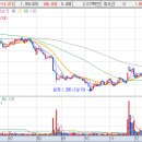 (주)엠케이엘 이미지
