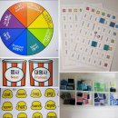 왕초보영어(기초문법반) 이미지