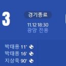 [2023 K리그2 38R] 전남 드래곤즈 vs 부산 아이파크 골장면.gif 이미지