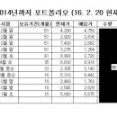 해덕수산 이미지
