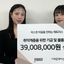 쑥쑥컴퍼니 CDN-크리스천데일리