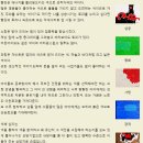 색채심리 이미지