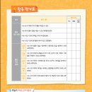 팩토사이언스 과학 실험 이미지