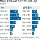 신문 이미지