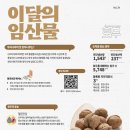 풍미호두 이미지