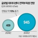 (주)메타비
