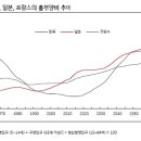 심지 이미지