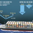 평화산업가스 이미지